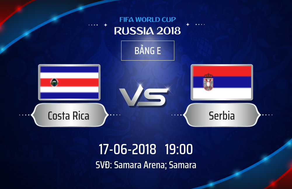 Lịch thi đấu World Cup 2018