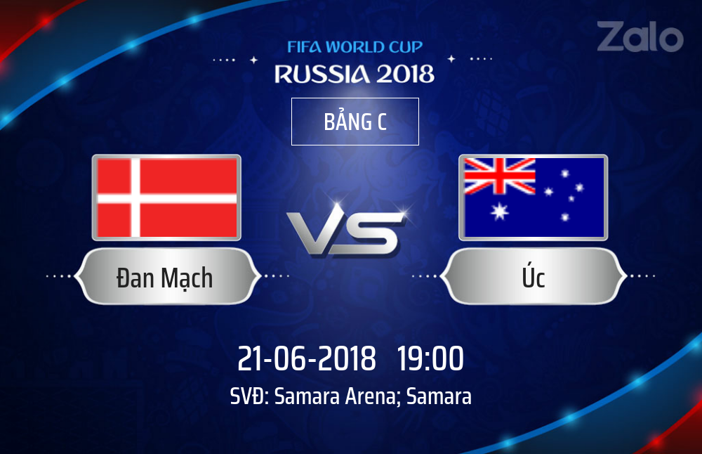 Kịch thi đấu World cup 2018 Kịch thi đấu World cup 2018