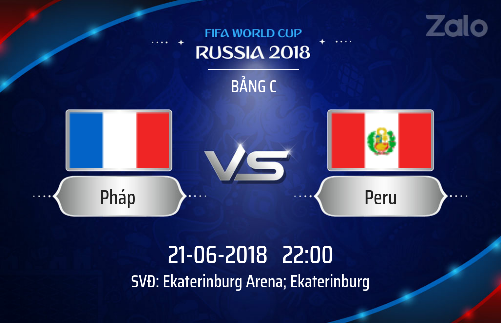 Kịch thi đấu World cup 2018 Kịch thi đấu World cup 2018