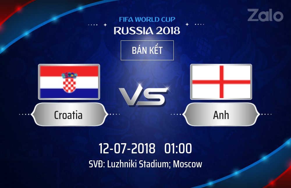 Lịch thi đấu World Cup 2018 Lịch thi đấu World Cup 2018
