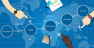 tac dong cua tieu chuan do luong den chuoi cung ung logistic toan cau