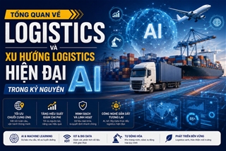 logistics la nganh gi ra truong lam gi ung dung va xu huong logistics hien dai trong ky nguyen ai